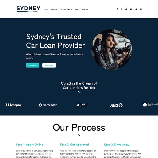 focus-plus-theme-sydney-car-loans
